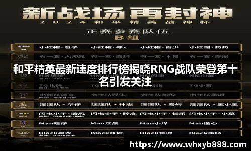 和平精英最新速度排行榜揭晓RNG战队荣登第十名引发关注