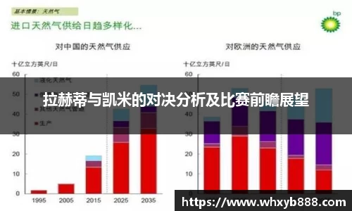拉赫蒂与凯米的对决分析及比赛前瞻展望